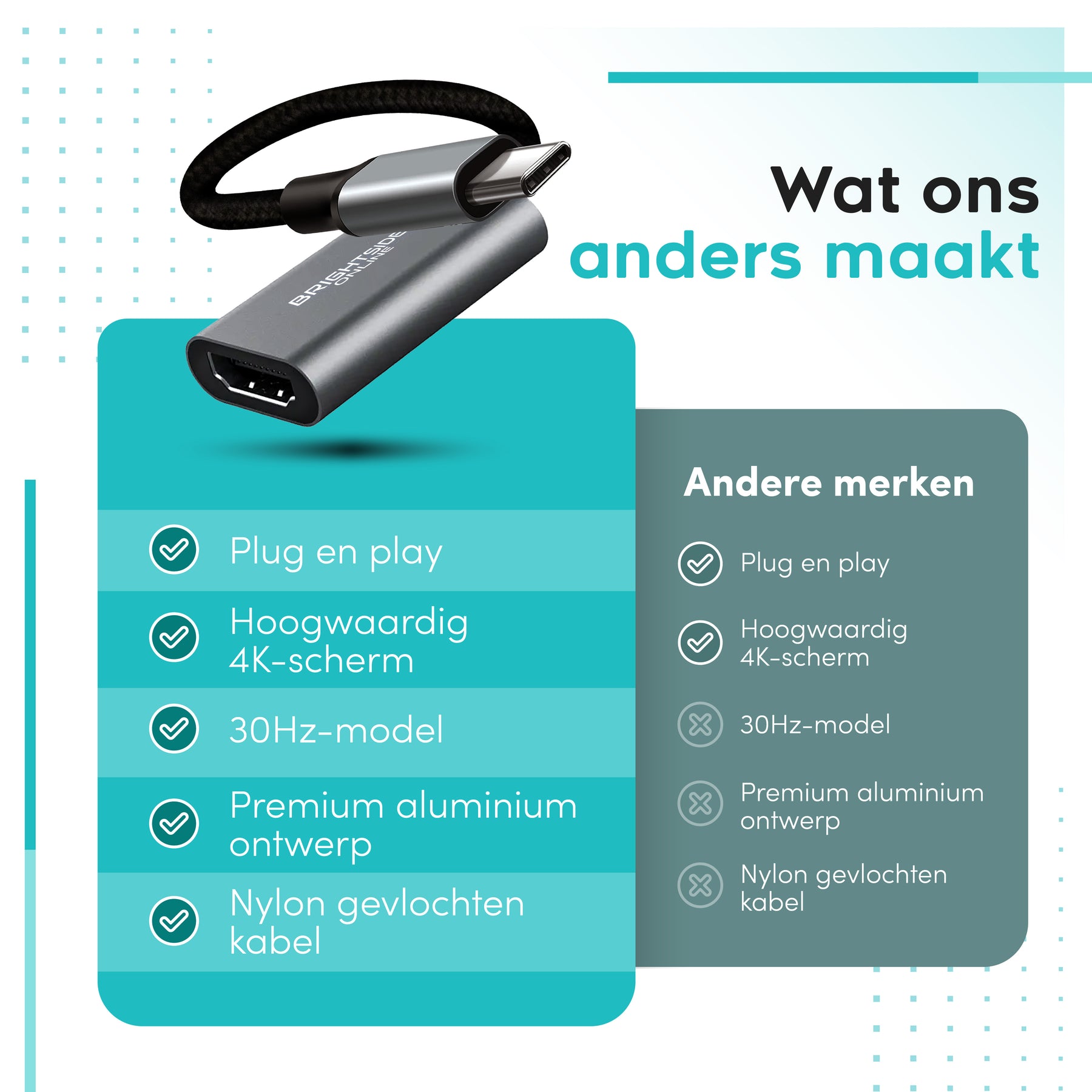 de beste hdmi usbc adapter